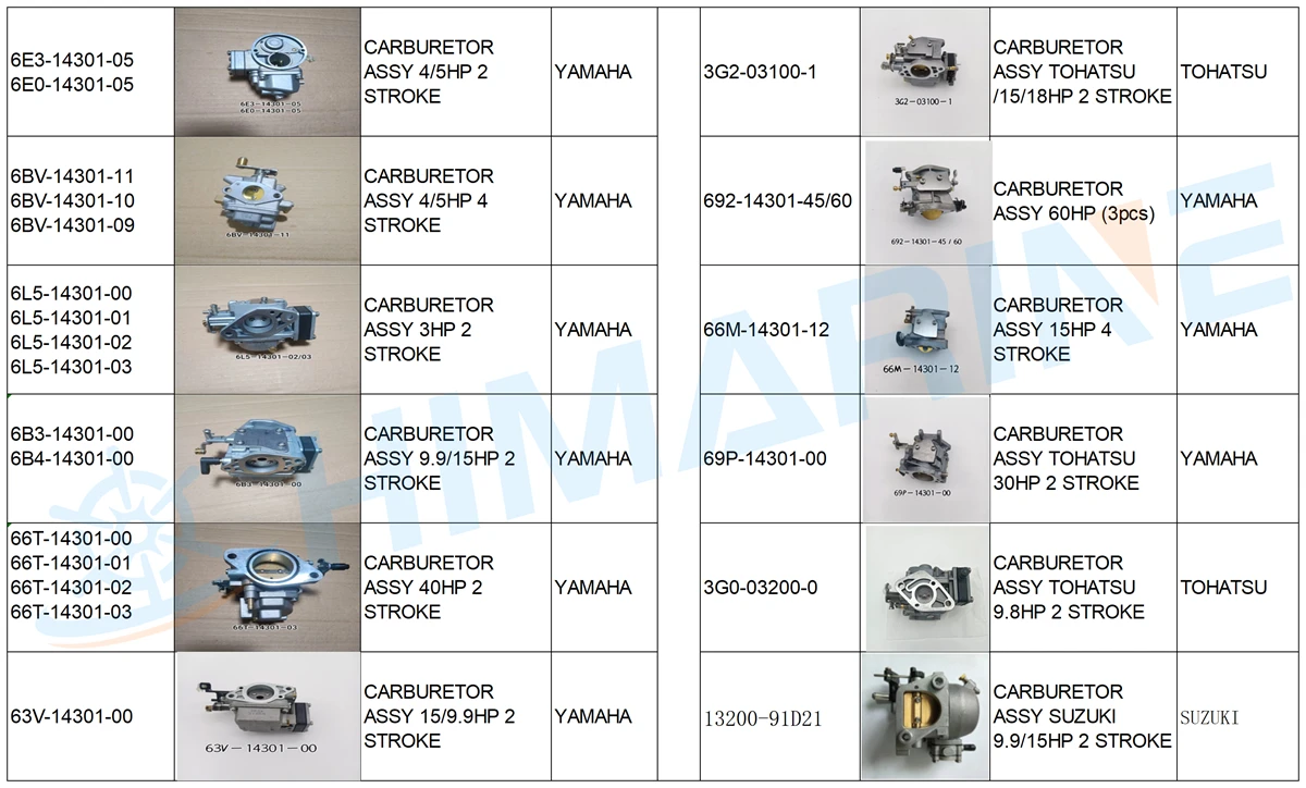 CARBURETOR ASSY SUZUKI CARBURETOR ASSY SUZUKI